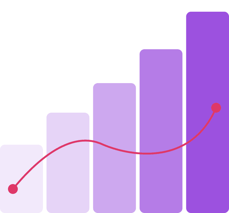 statistics